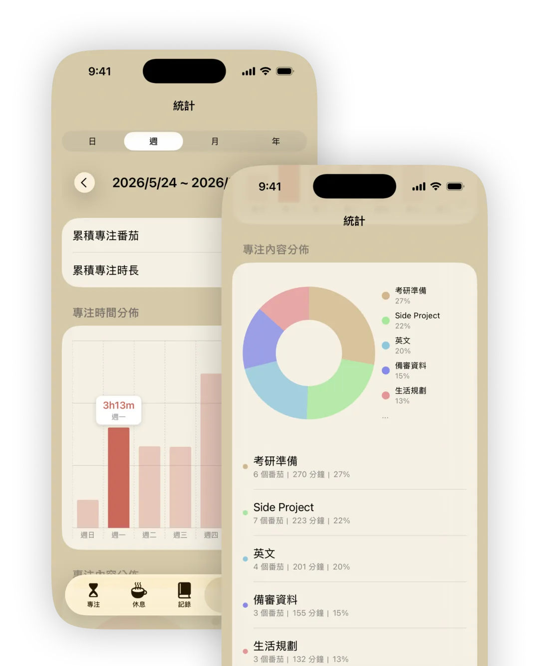 自訂標籤與統計,追蹤長期目標